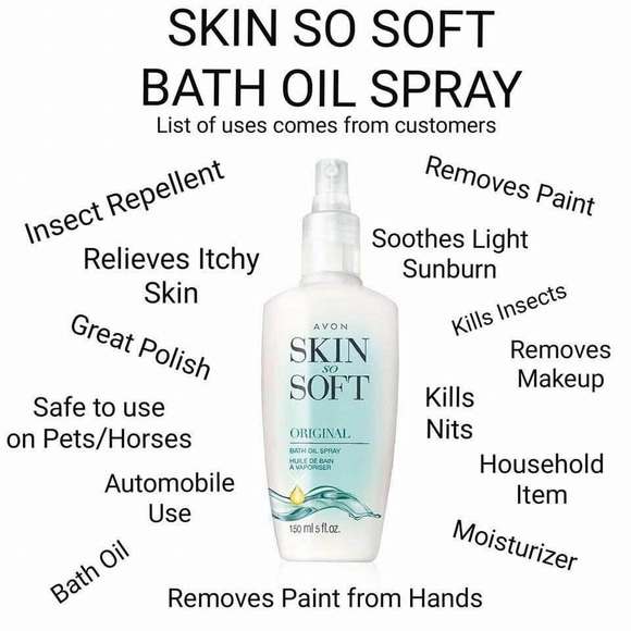 AVON - Picture 3 of 16